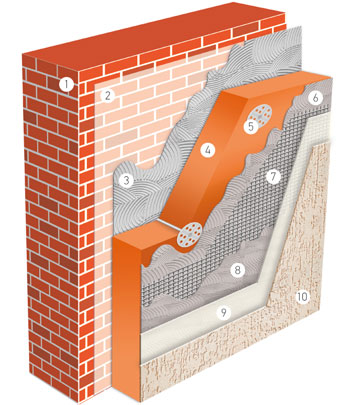 Наружное утепление фасада квартир